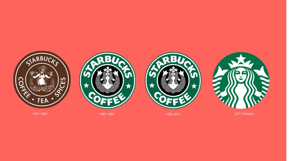 Starbucks Brand Refresh over the years